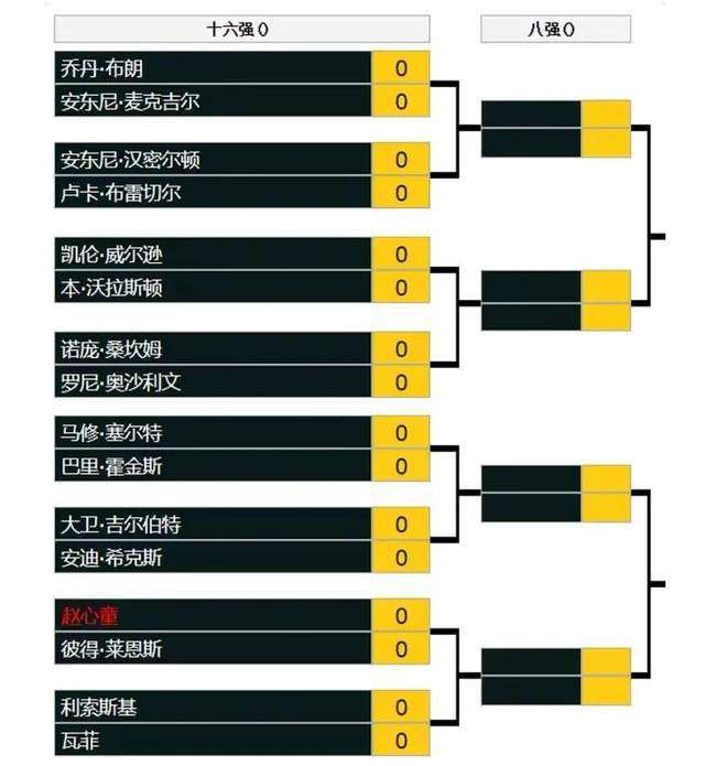 裸体女人免费视频